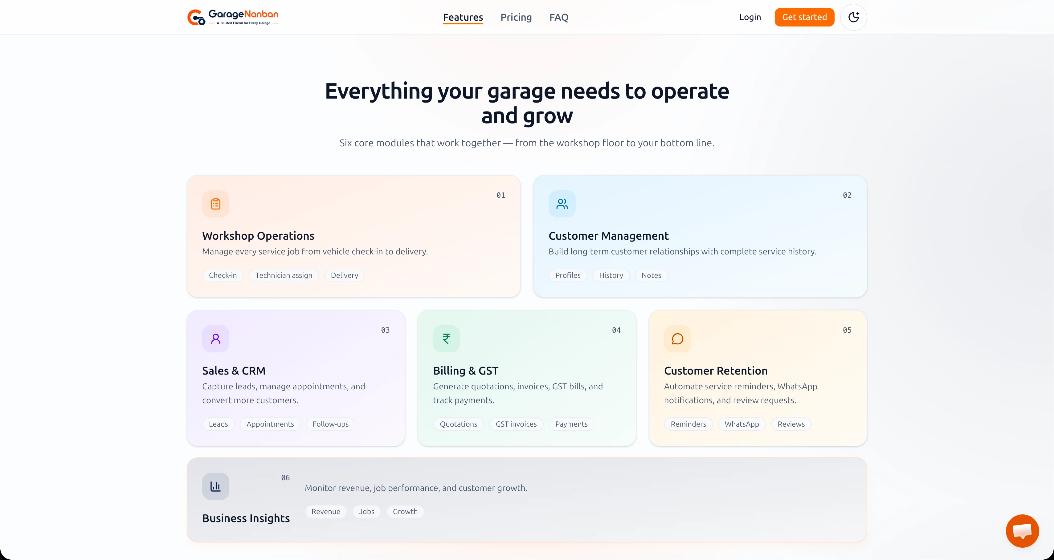 Garage Nanban core modules — workshop ops, CRM, billing, retention